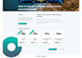 design and develop wordpress website with elementor pro and astra pro